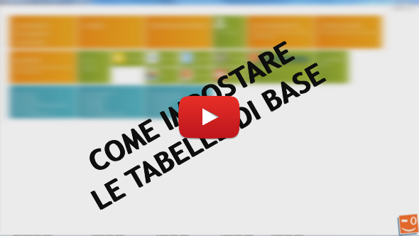 02 - Tabelle di base